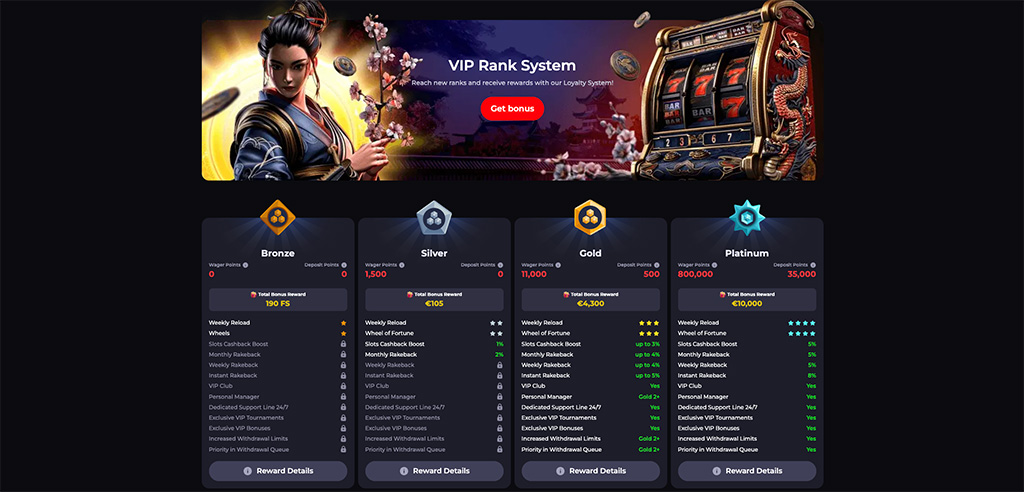 Katana Spin Casino Registration Process 10