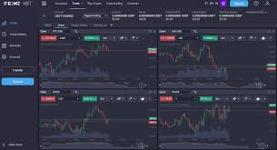 Explore Your Trading Potential with PrimeXBT Trading Platform Explore Your Trading Potential with PrimeXBT Trading Platform