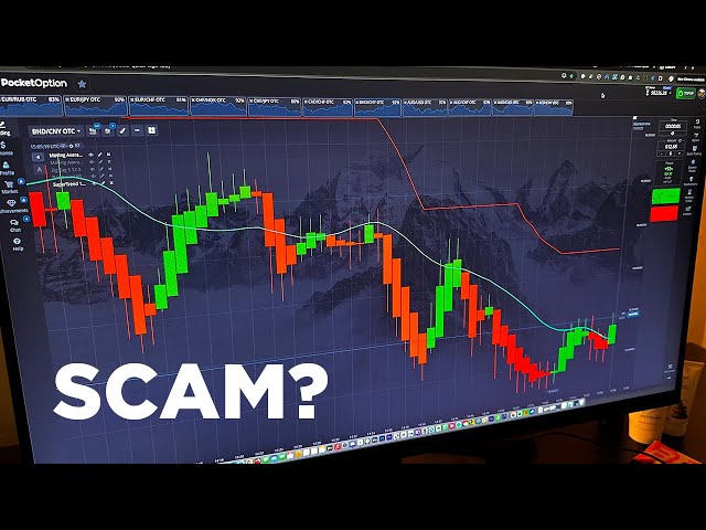 Mastering the Art of Trading on Pocket Option 11