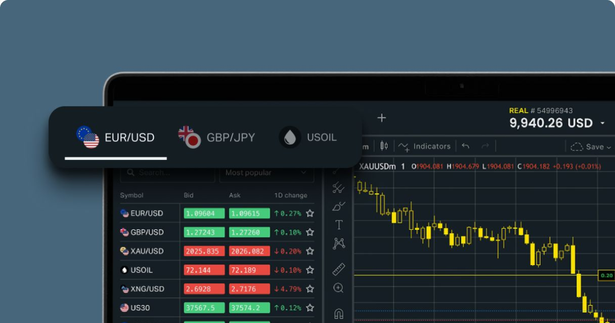 Unlocking the Potential of Online Trading With Exness Unlocking the Potential of Online Trading With Exness